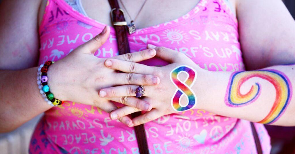 découvrez la dysphorie de genre, un état de malaise ressenti par certaines personnes en raison d'un décalage entre leur identité de genre et leur sexe assigné à la naissance. explorez les causes, les impacts psychologiques et les solutions pour vivre en harmonie avec son identité.