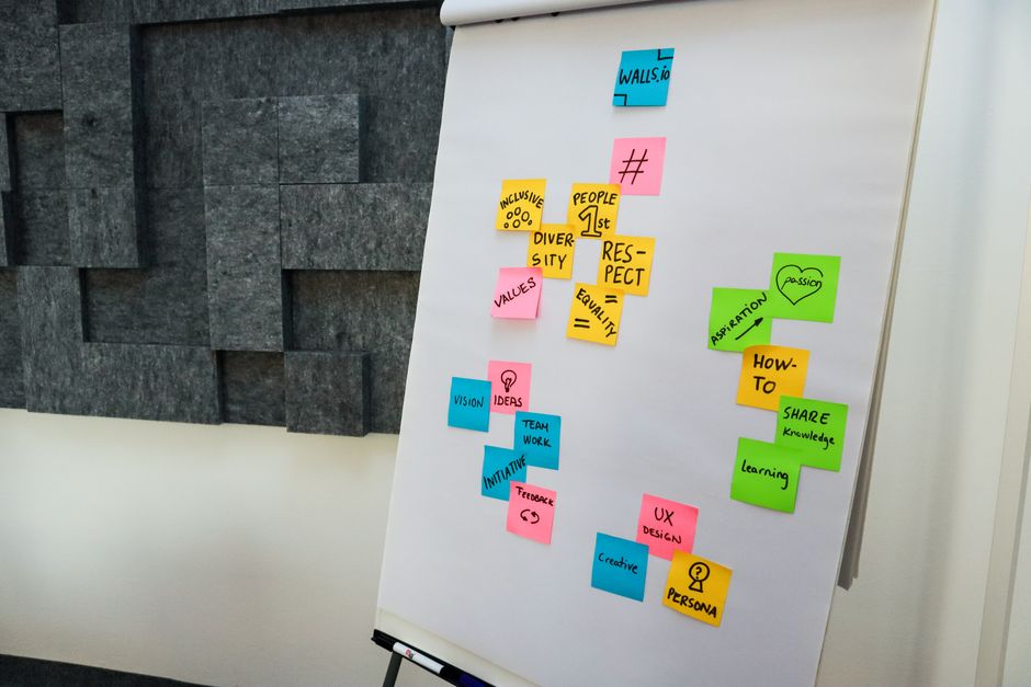 Person planning several routes on a whiteboard with sticky notes and arrows